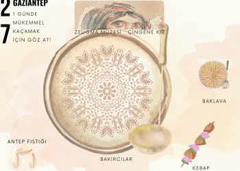 Gaziantep’de 1 Günde Gezilecek Yerler