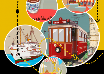 İstanbul’da Gezilecek Tarihi Yerler