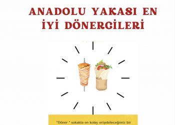 Anadolu Yakasının En İyi Et Dönercileri