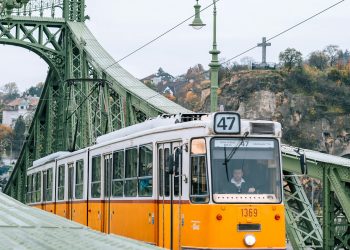 Budapeşte’de Gezilecek Yerler