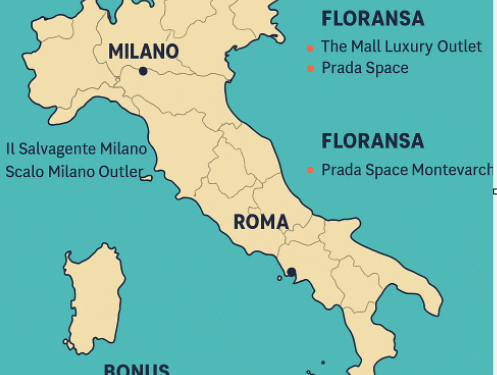 İtalya’nın En Ucuz Alışveriş Merkezleri