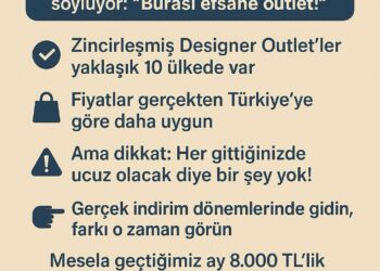 Avrupa’daki Outlet Gerçeği – Hangileri Gerçekten Ucuz?