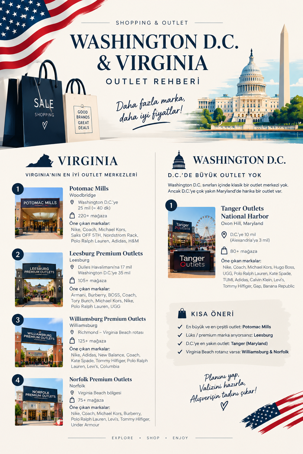 Virgina Outlet Rehberi